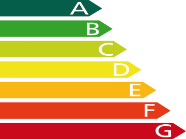 Certificado de eficiencia energética